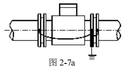 電磁流量計接地方式圖一