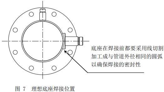 熱式高壓氣體質(zhì)量流量計底座安裝位置圖