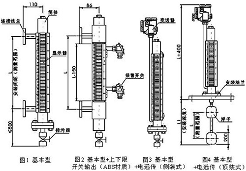 uhz磁浮子液位計結(jié)構(gòu)特點圖