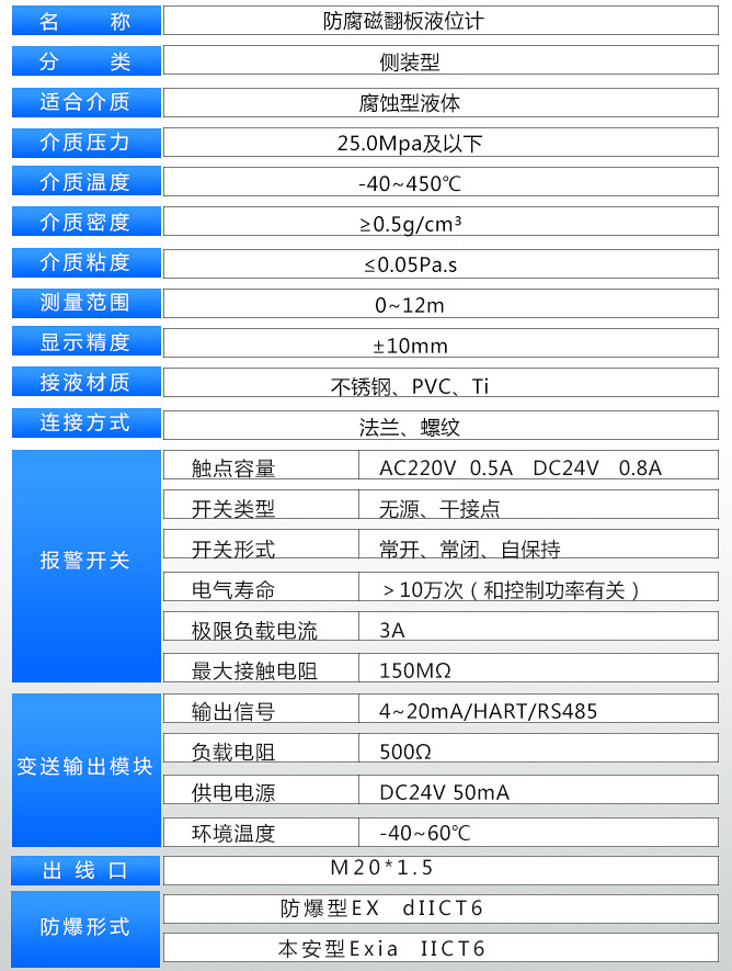 頂裝式磁浮子液位計技術(shù)參數(shù)表