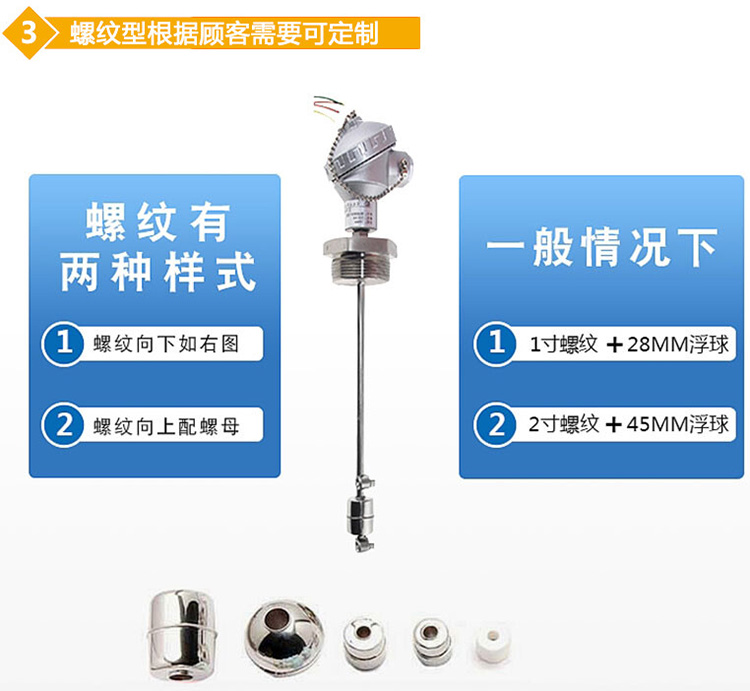 連桿浮子液位計(jì)螺紋分類圖