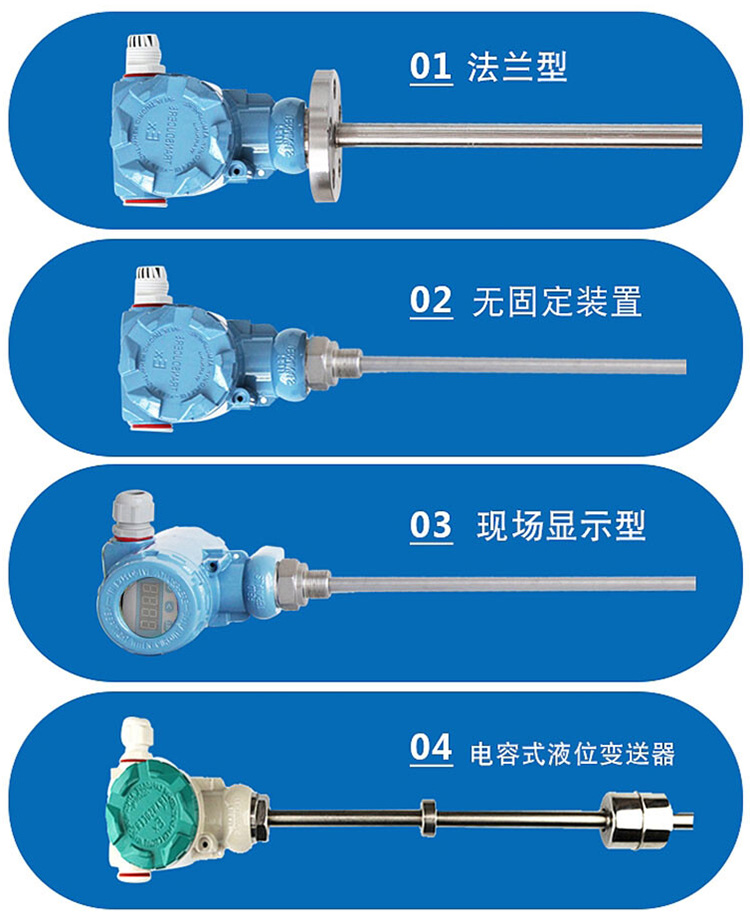 高溫浮球液位計(jì)分類圖