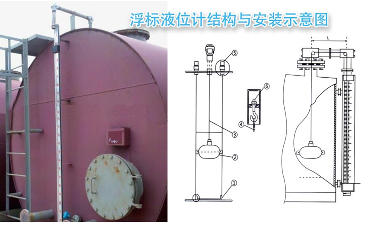 遠(yuǎn)傳型浮標(biāo)液位計安裝示意圖