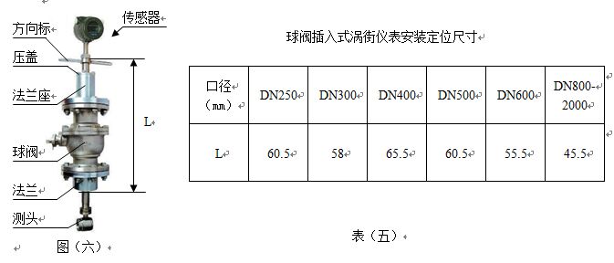 插入式渦街式流量計外形尺寸