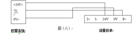 液體渦街流量計(jì)三線制渦街流量?jī)x表配線設(shè)計(jì)