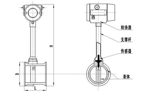 氬氣流量計法蘭夾裝式結構圖