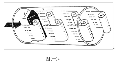 遠(yuǎn)傳渦街流量計工作原理圖一