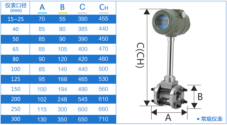 遠(yuǎn)傳渦街流量計外形尺寸圖