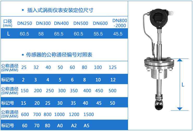 插入式遠(yuǎn)傳渦街流量計外形尺寸圖