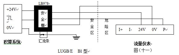 插入式蒸汽流量計(jì)防爆輸出圖