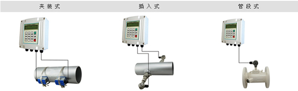 給排水超聲波流量計(jì)分類圖