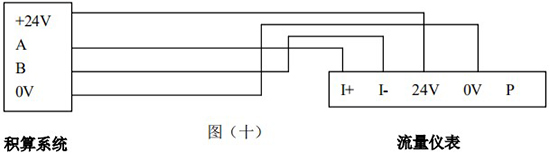 智能氣體流量計帶RS-485通訊接線圖