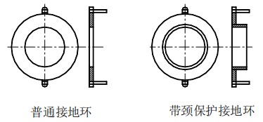 數(shù)顯電磁流量計接地環(huán)選擇圖