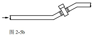 造紙廠(chǎng)污水流量計(jì)安裝方式圖二