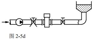 造紙廠(chǎng)污水流量計(jì)安裝方式圖四