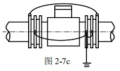 造紙廠(chǎng)污水流量計(jì)接地方式圖三